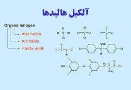 پاورپوینت شیمی آلی 3 فصل اول  آریل هالیدها