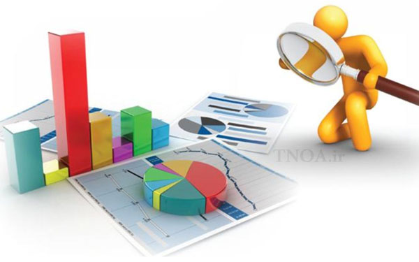 پاورپوینت مطالعه بازار