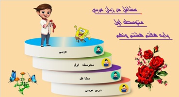 پاورپوینت کل مشاغل در کتاب زبان عربی متوسطه اول پایه  های هفتم هشتم نهم