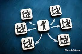 پاورپوینت تفویض اختیار وعدم تمرکز